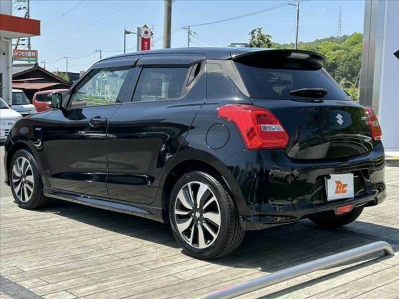 SWIFT