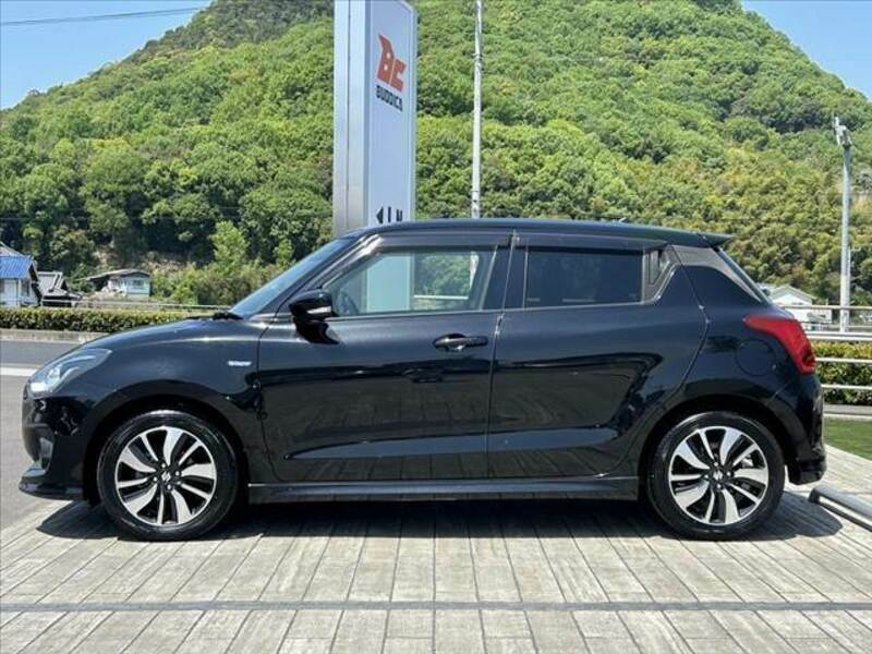SWIFT