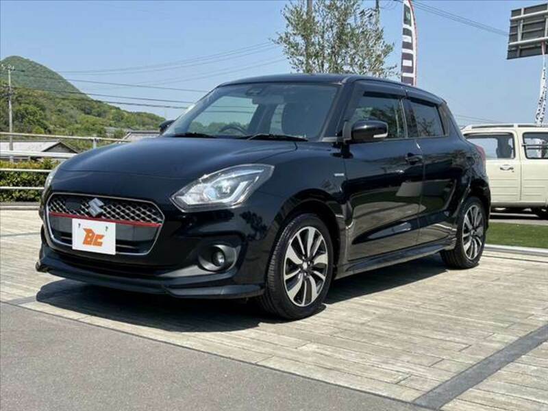 SWIFT