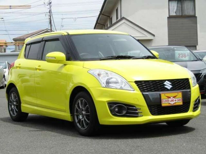 SWIFT