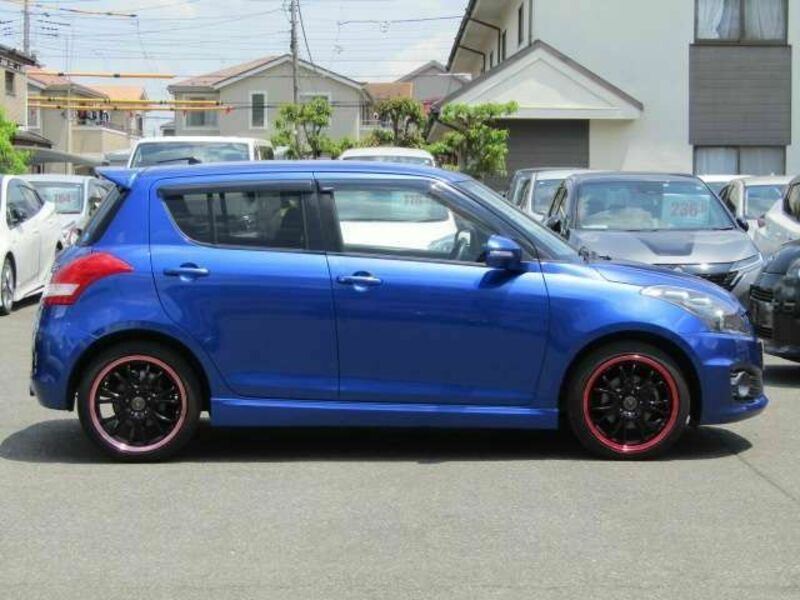 SWIFT