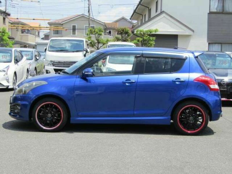 SWIFT