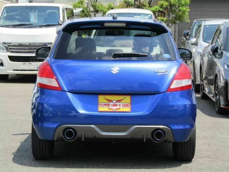 SWIFT