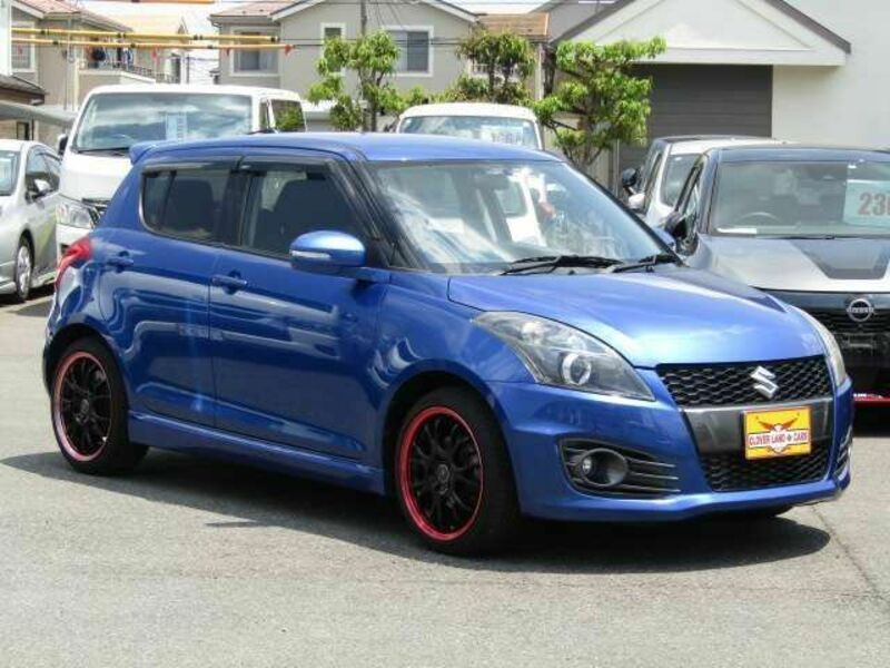 SWIFT