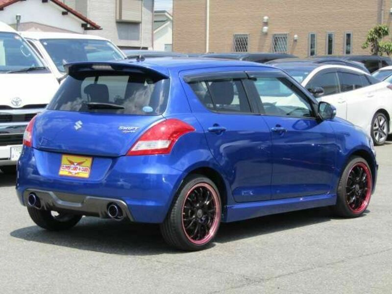 SWIFT