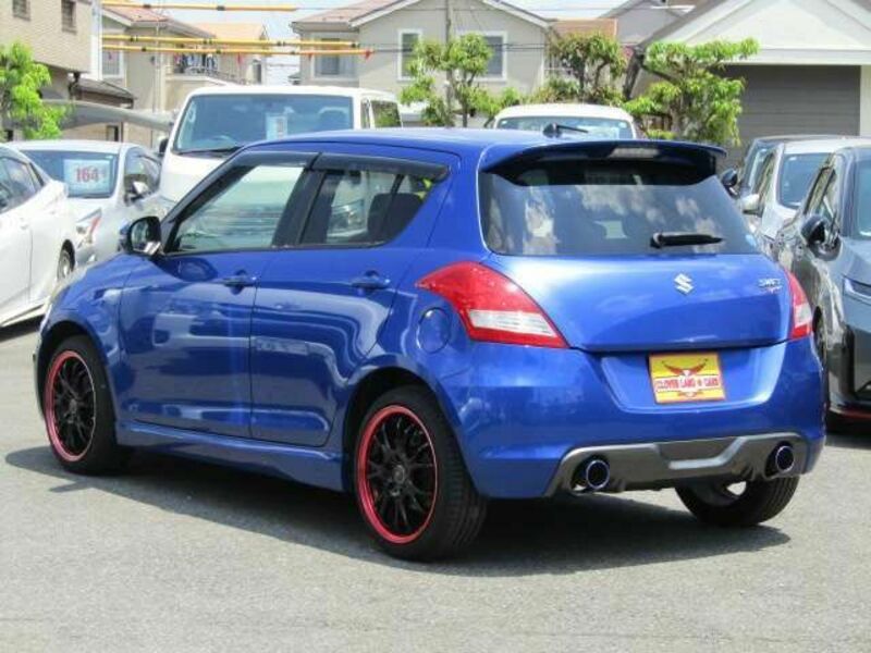 SWIFT