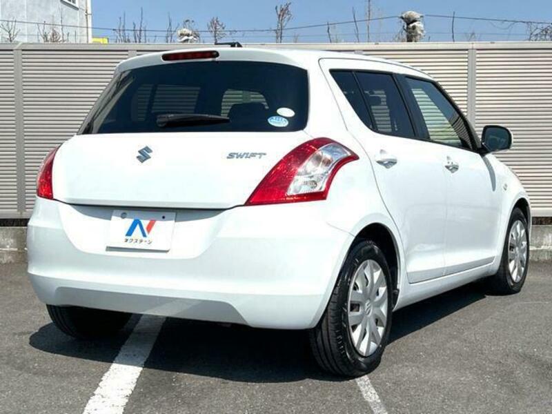 SWIFT