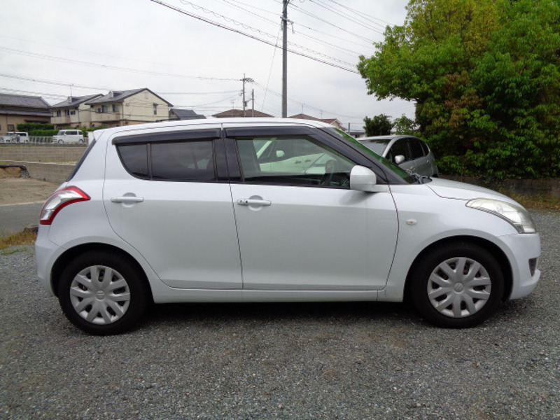 SWIFT