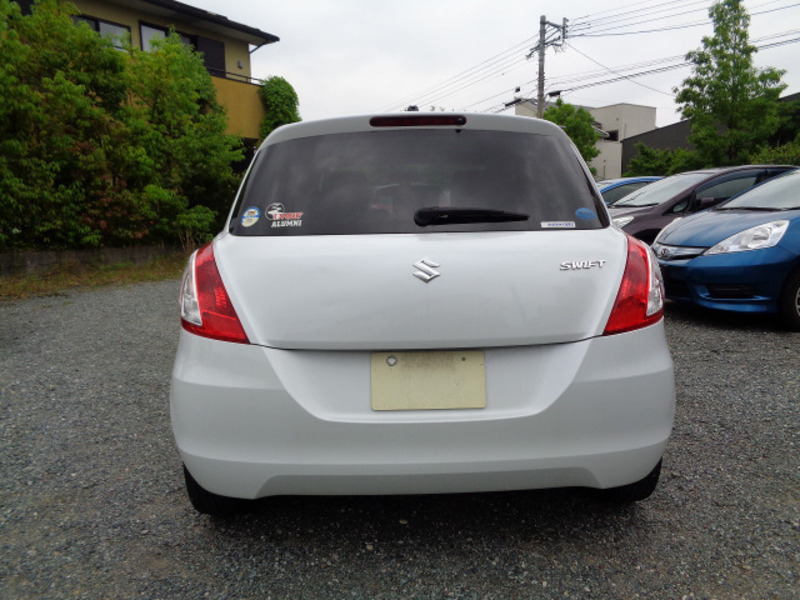 SWIFT