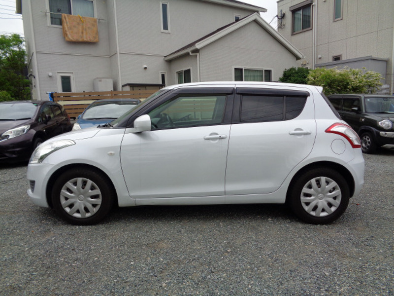 SWIFT