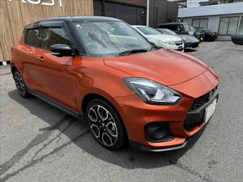 SWIFT