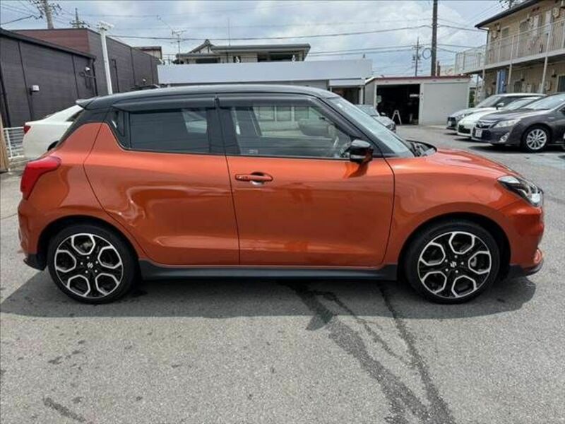 SWIFT