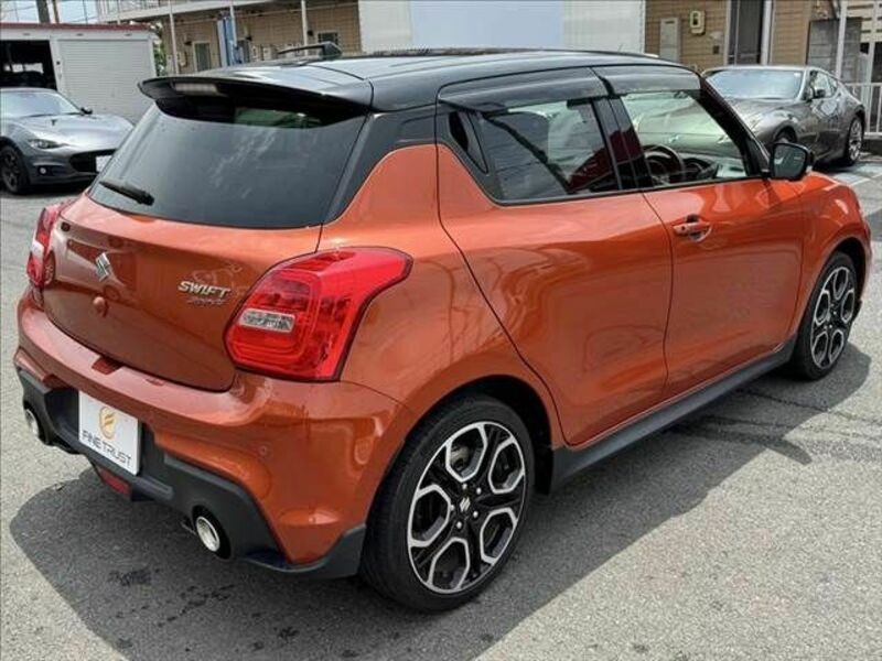 SWIFT