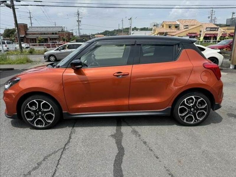 SWIFT