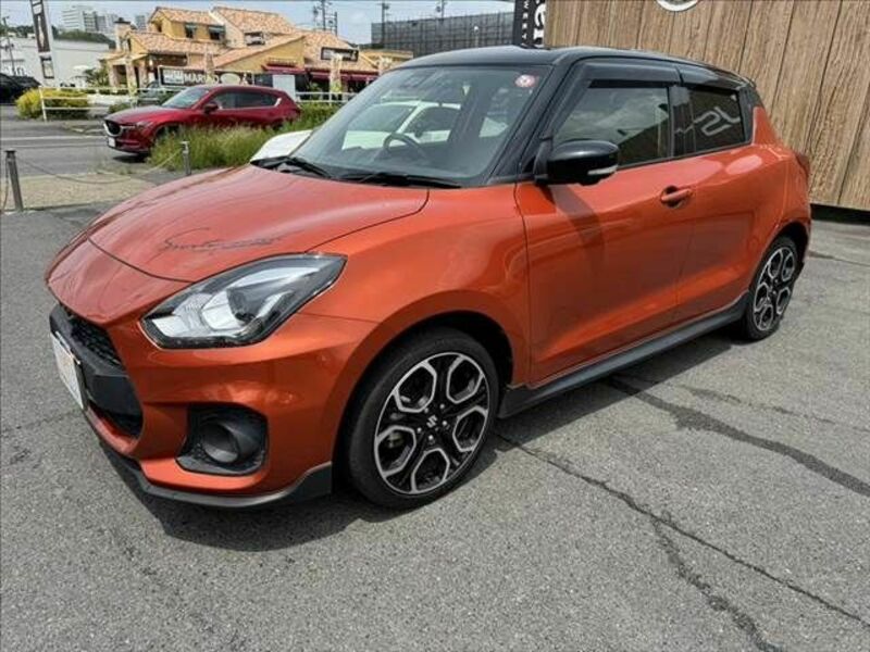 SWIFT