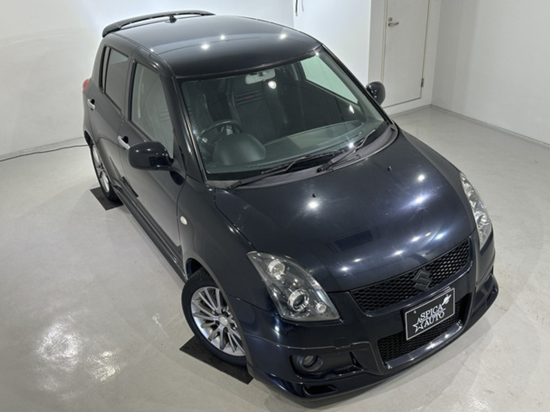 SWIFT
