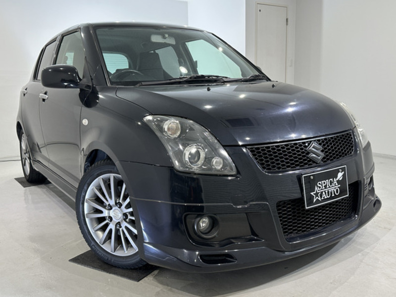 SWIFT