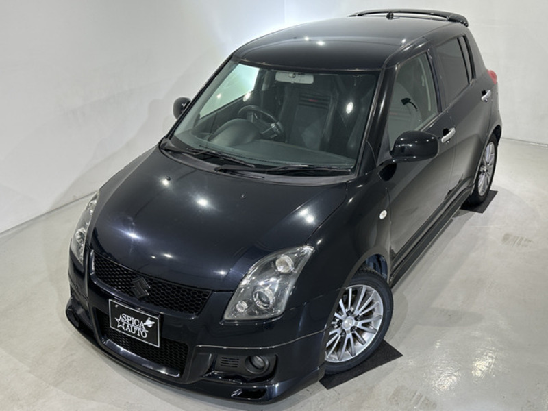 SWIFT
