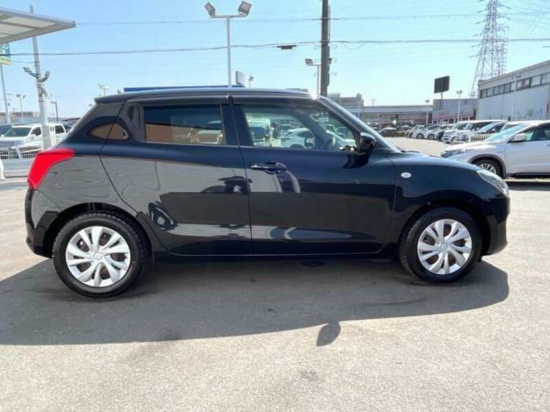SWIFT