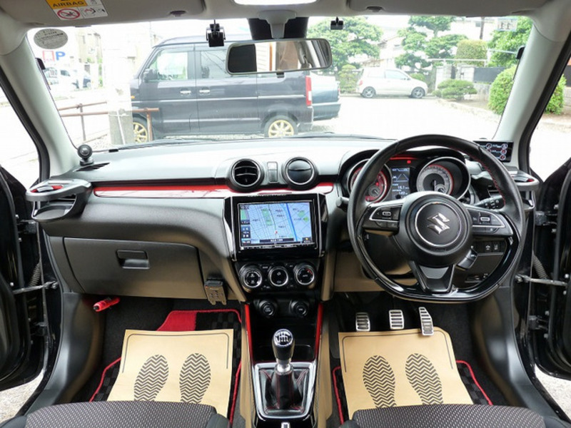 SWIFT
