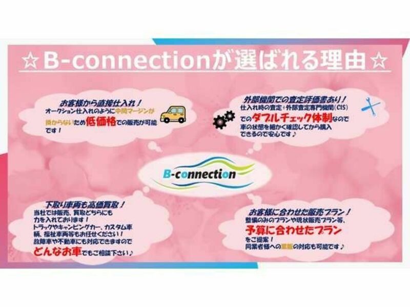 N BOX-4