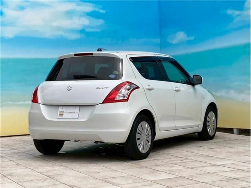 SWIFT