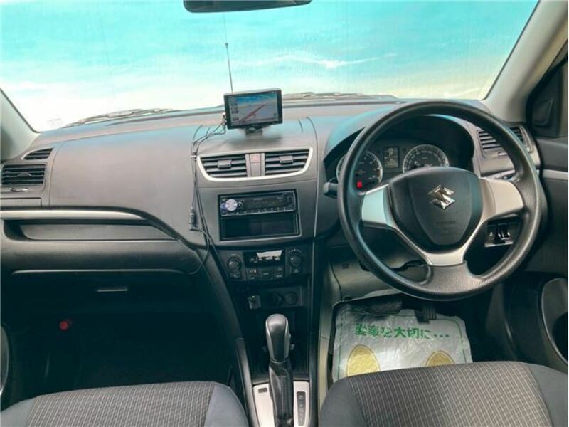 SWIFT
