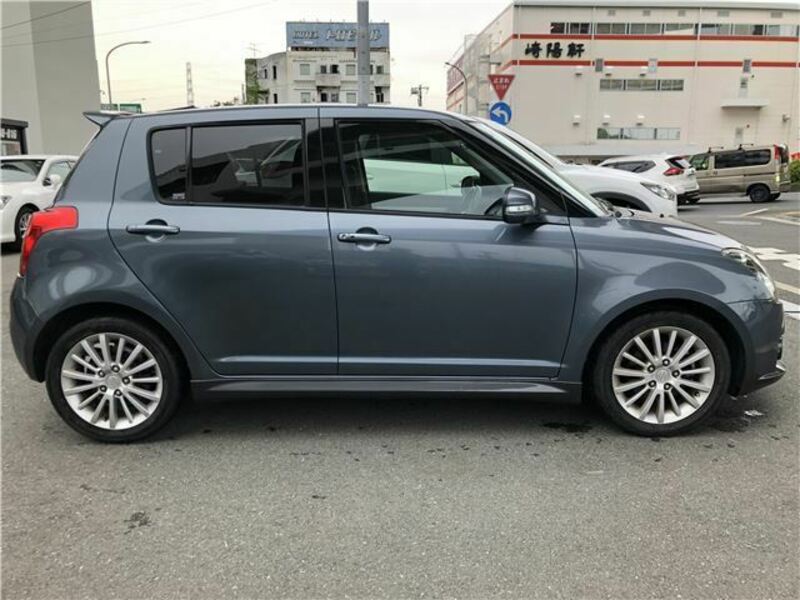 SWIFT
