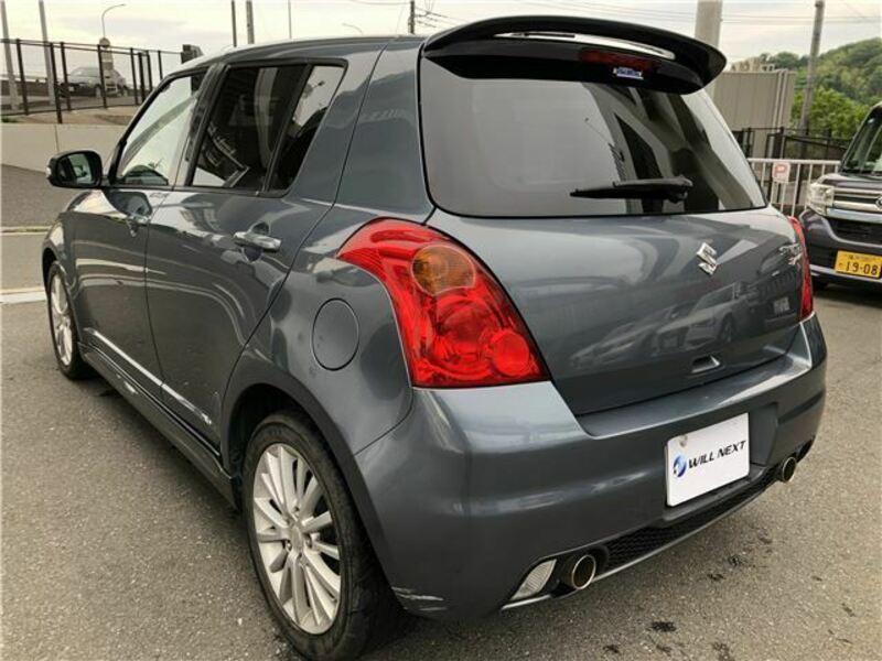 SWIFT