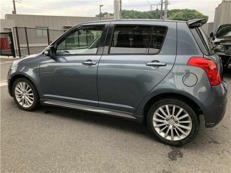SWIFT