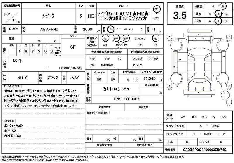 CIVIC-10