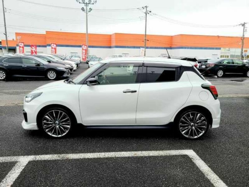 SWIFT