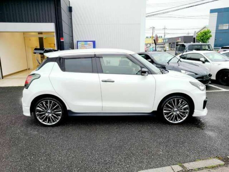 SWIFT