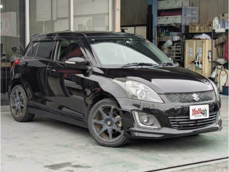 SWIFT