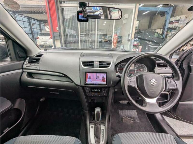 SWIFT