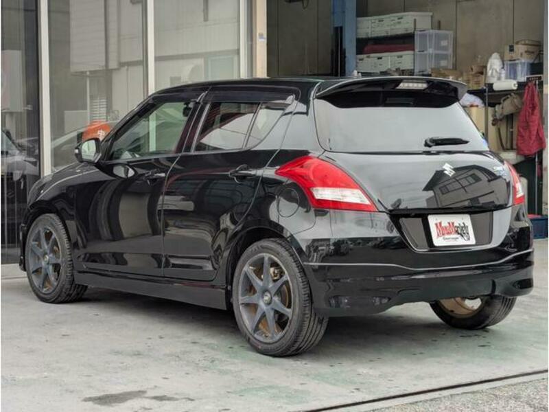SWIFT