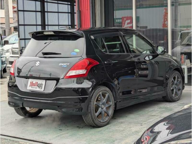 SWIFT