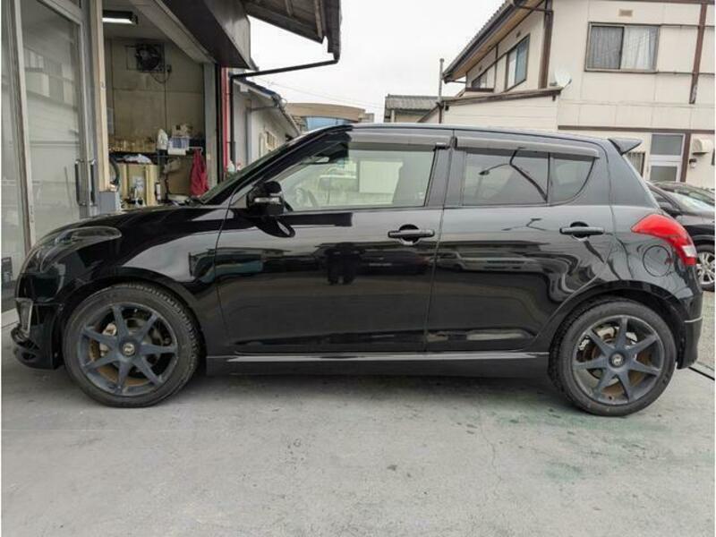 SWIFT