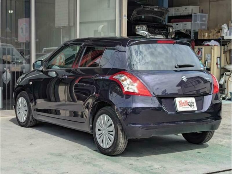 SWIFT