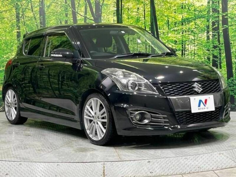 SWIFT