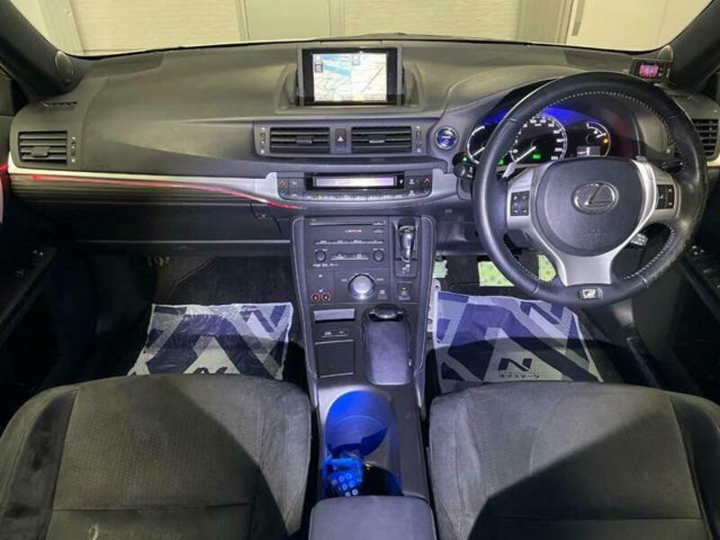 CT