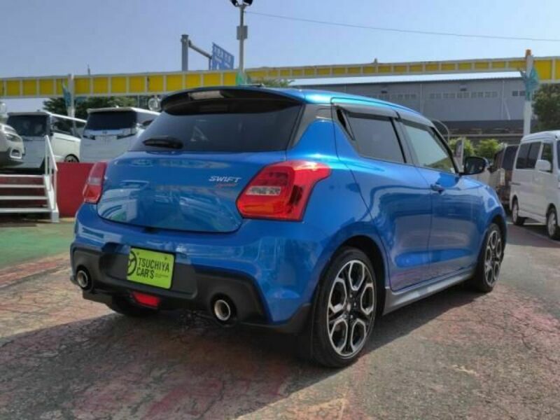 SWIFT