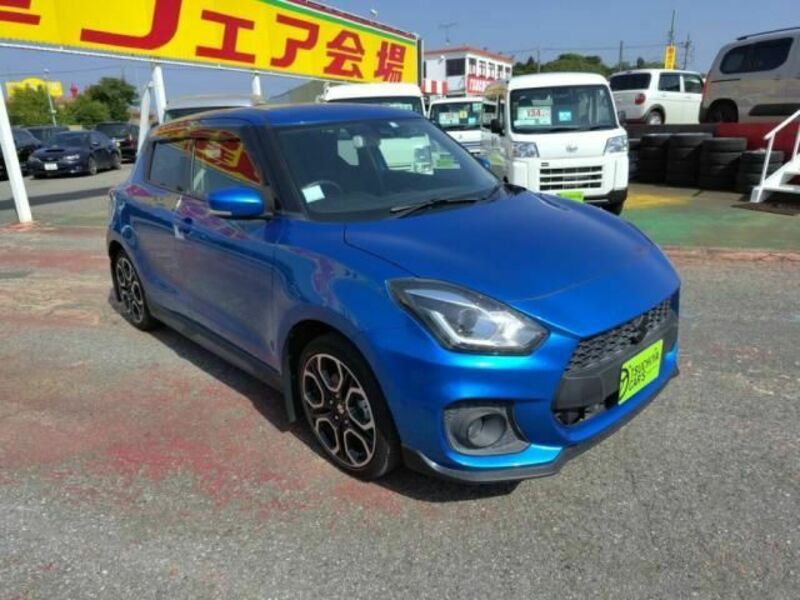 SWIFT