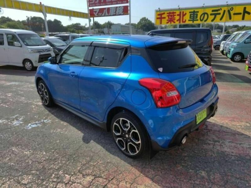 SWIFT