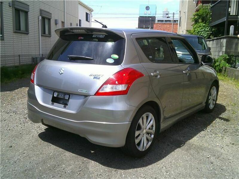 SWIFT