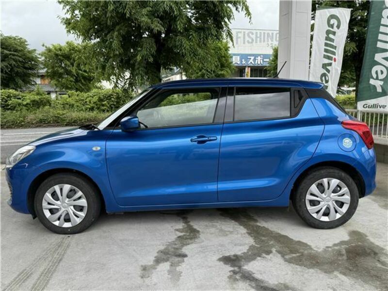 SWIFT