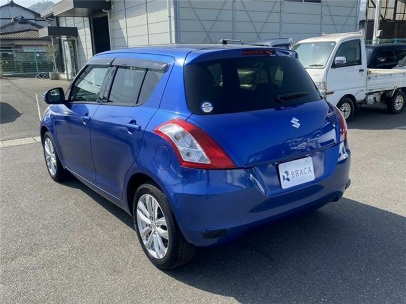 SWIFT