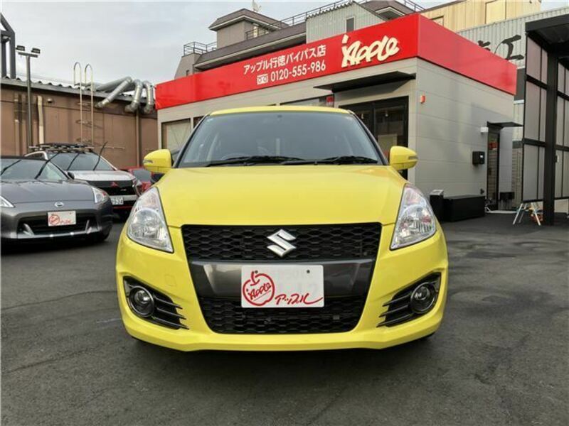 SWIFT