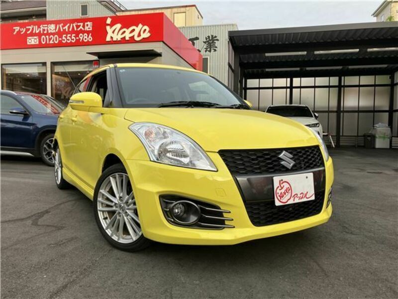 SWIFT