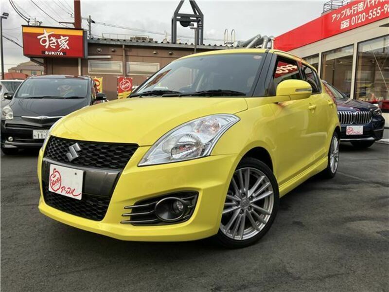 SWIFT